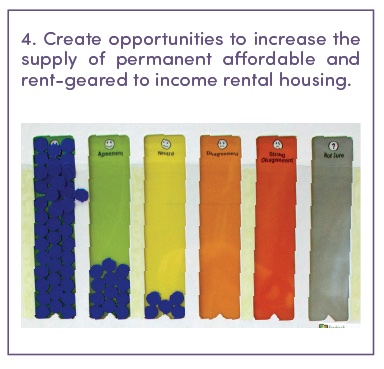 Create opportunities to increase the supply of permanent affordable and rent-geared to income rental housing.