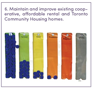 Maintain and improve existing cooperative, affordable rental and Toronto Community Housing homes.